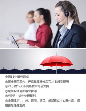 全國(guó)各區(qū)域銷售客戶分布